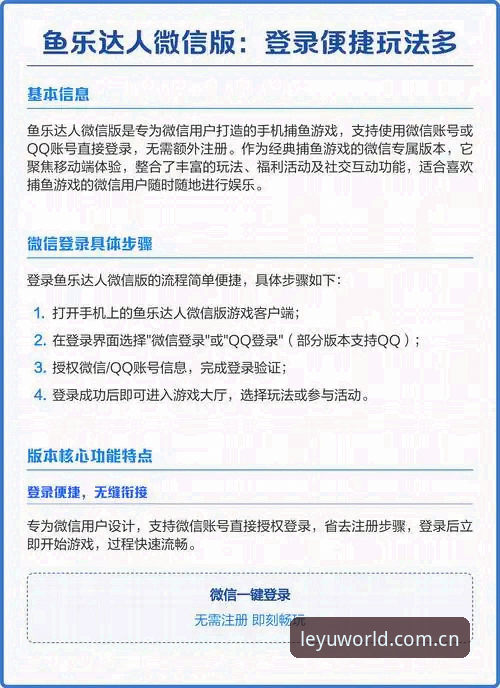 揭秘乐鱼登录入口CN版体验：从下载到实时比分，新手最关心的四个问题